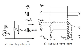 switching process of power MOSFET switching process of power MOSFET